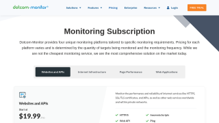 Dotcom Monitor